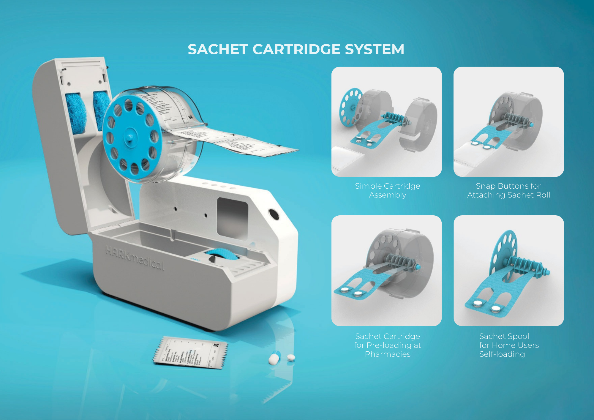Sasha Cartridge Diagram